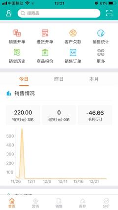 蘇州ERP辦公軟件銷售指南